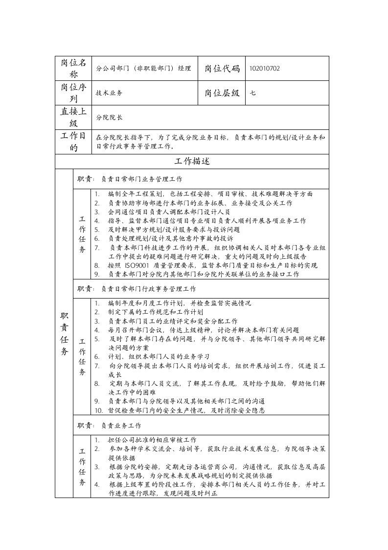 精品文档-102010702