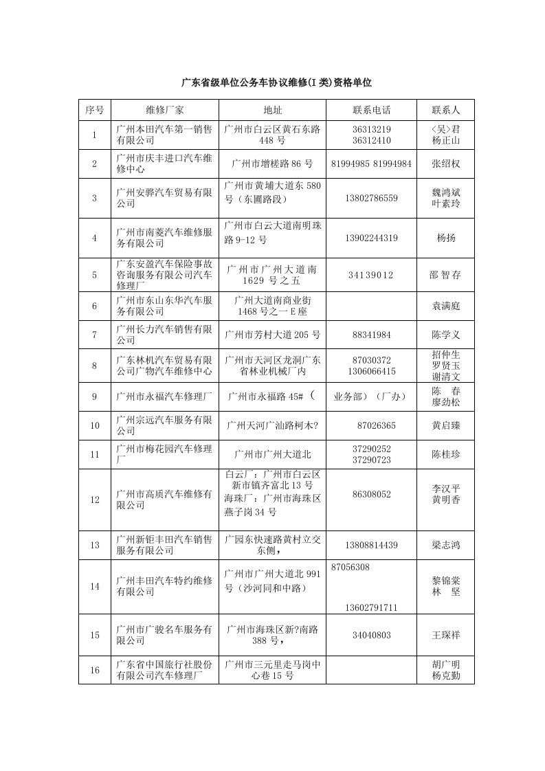 采购管理-广东省政府采购管理办公室