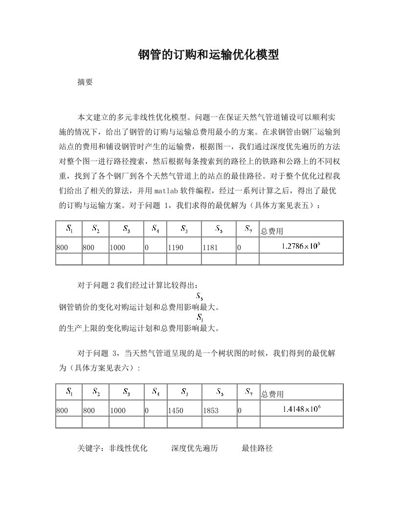 数学建模+钢管订购和运输