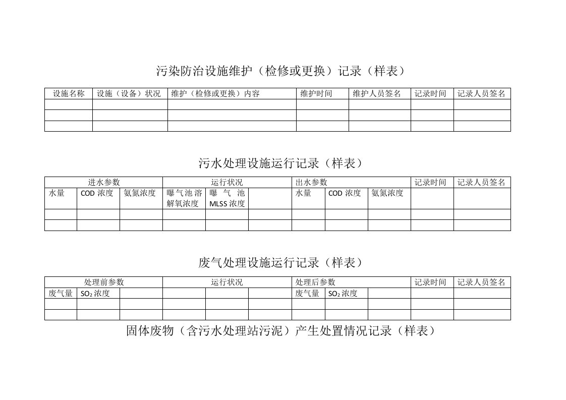 污染防治设施维护（检修或更换）记录（样表）