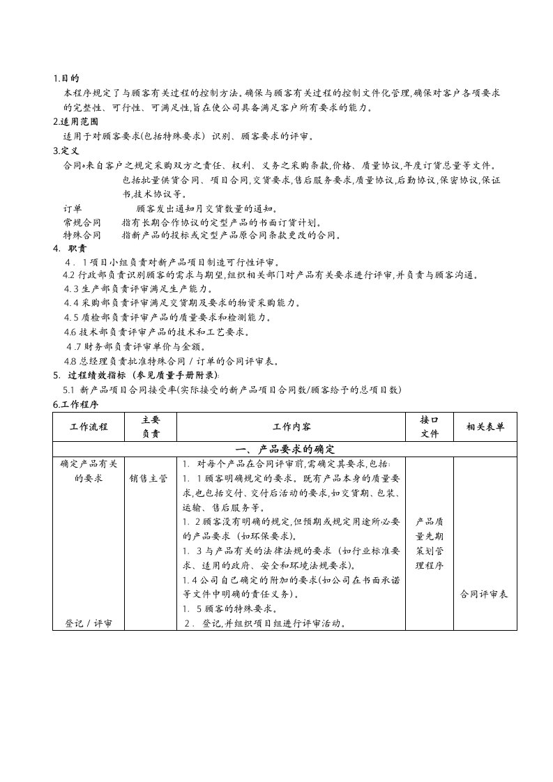 合同评审管理程序