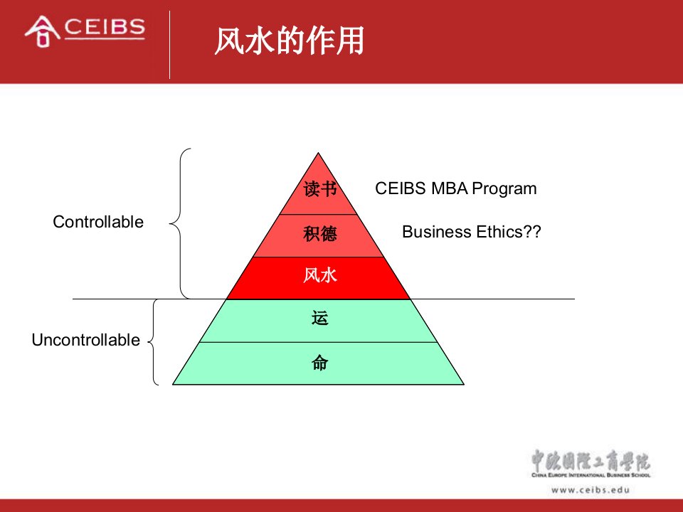 最新清华大学风水精要