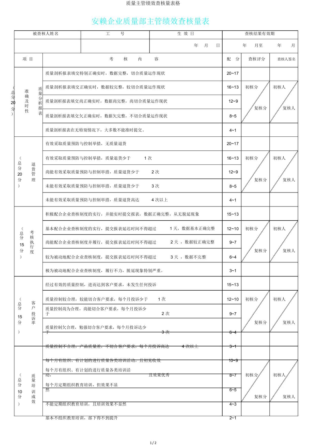 质量主管绩效考核量表格