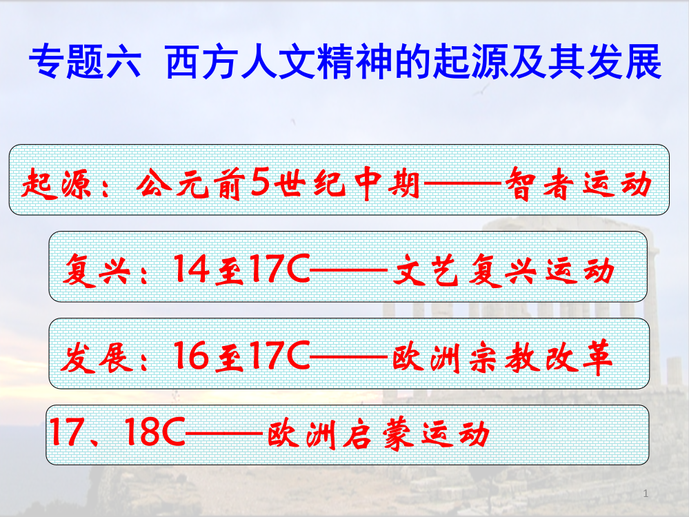 神权下的自我适合公开课ppt课件