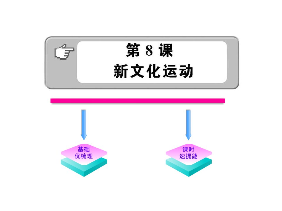 川教版八上《新文化运动》