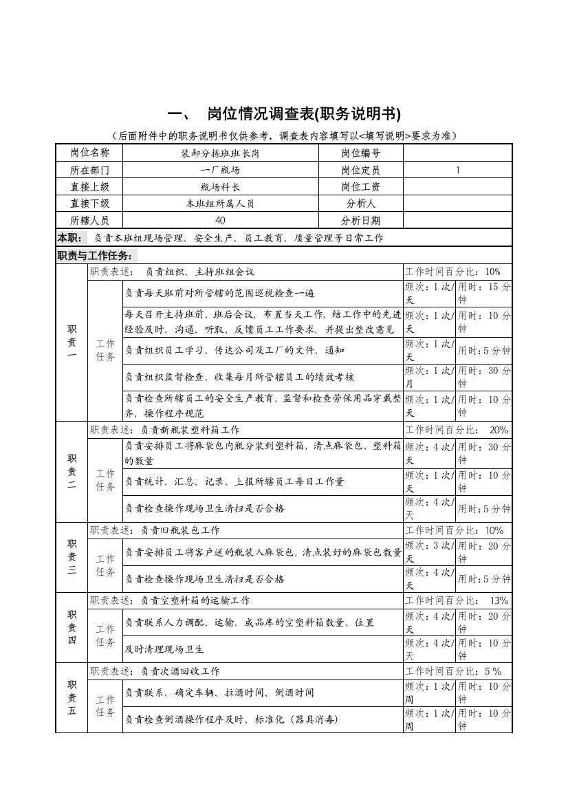 装卸分拣班班长岗位说明书