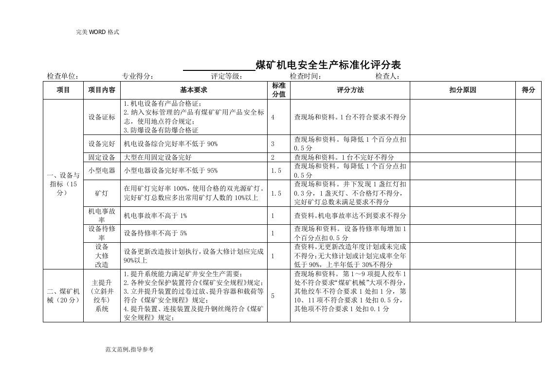 机电运输安全生产标准化验收评分表