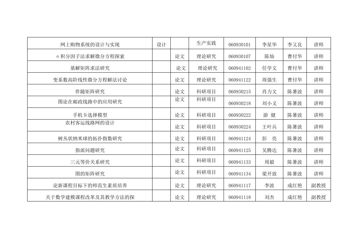 网上购物系统的设计及实现