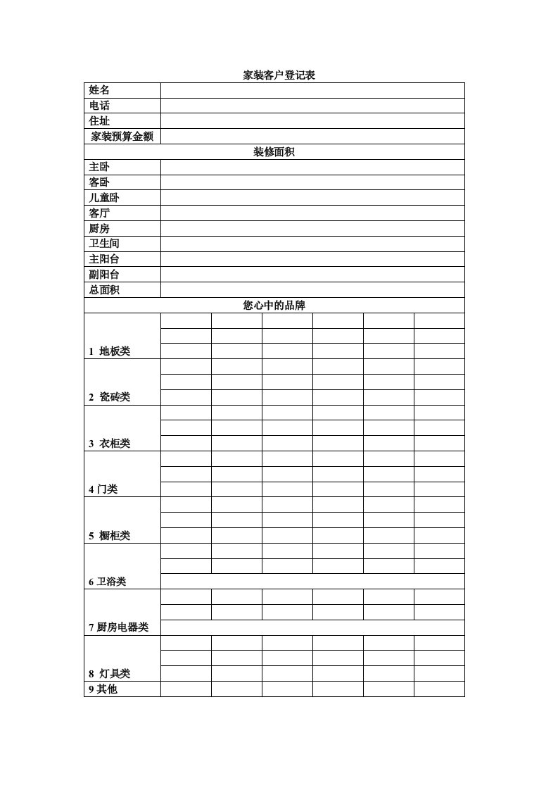 家装客户登记表