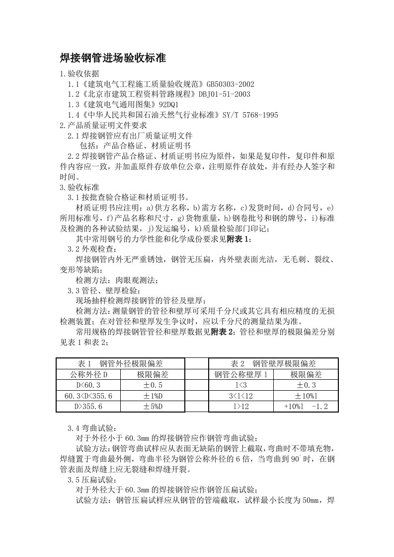 焊接钢管进场验收标准