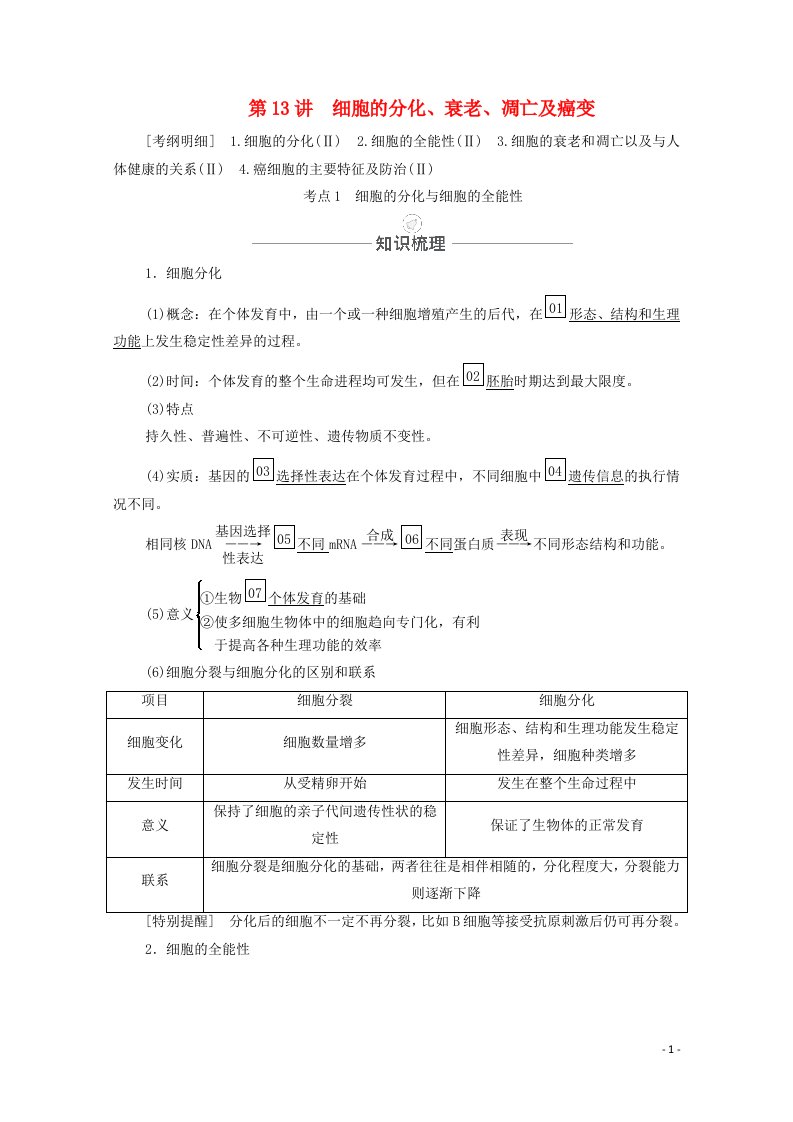 2021届高考生物一轮复习第4单元细胞的有生命历程第13讲细胞的分化衰老凋亡及癌变教学案新人教版必修1