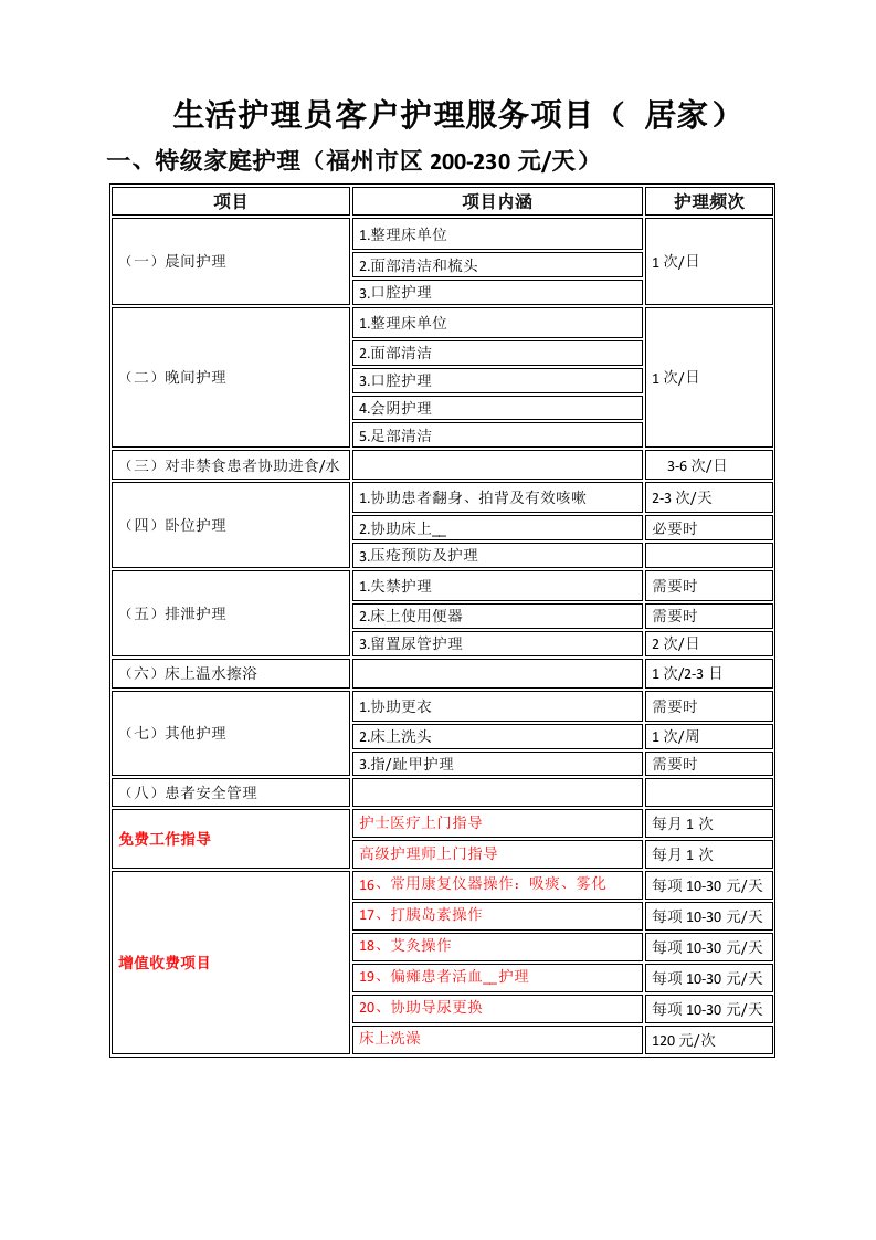 居家护理服务日常内容