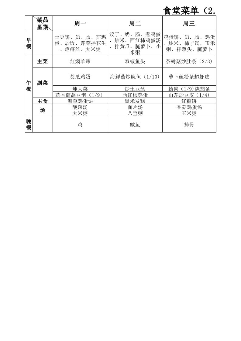 每周食堂菜单