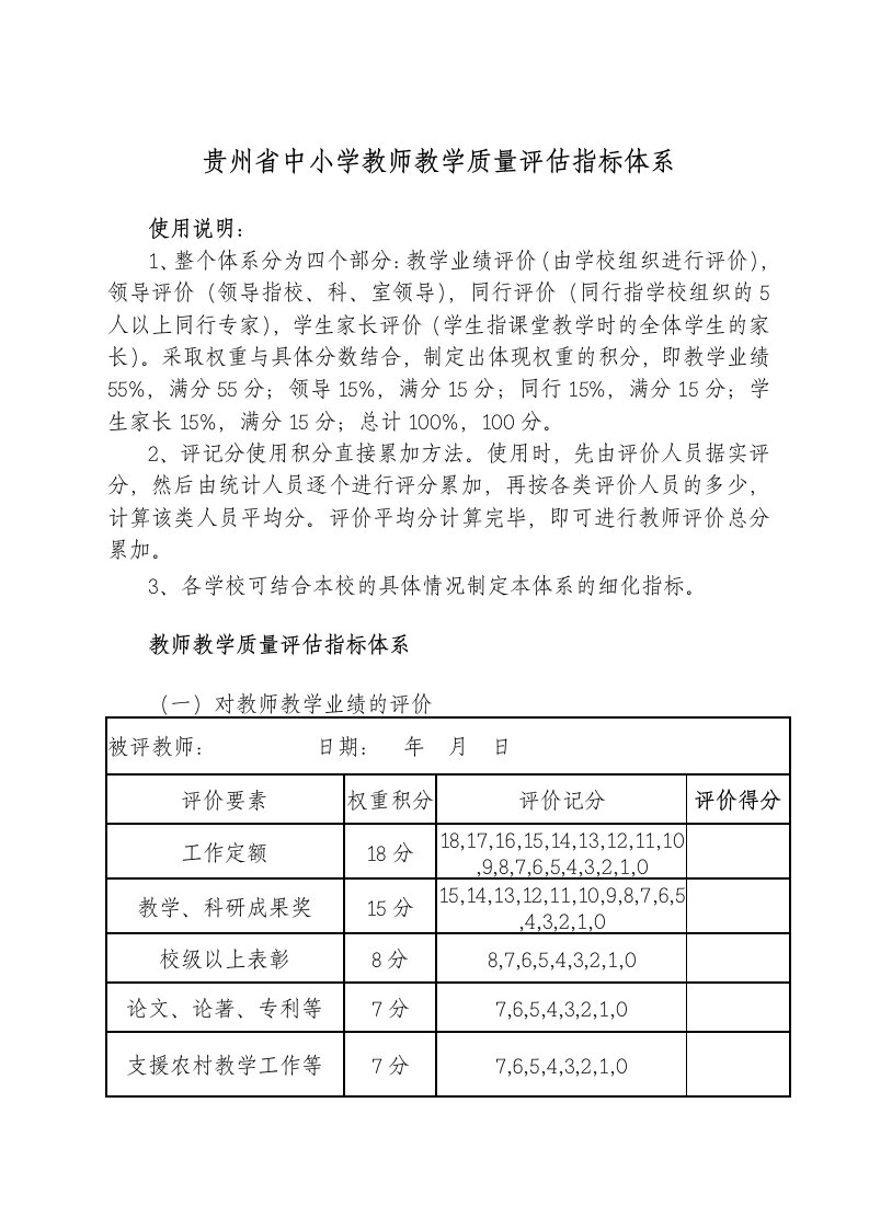 贵州省中小学教师教学质量评估指标体系