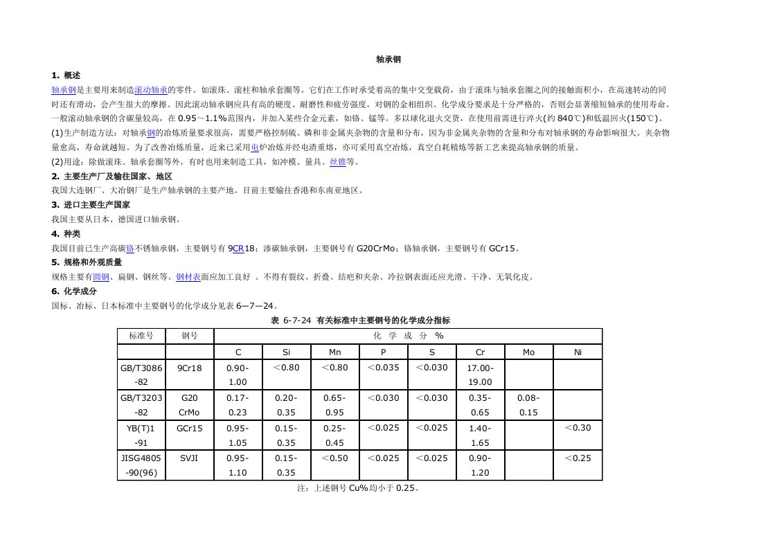 常用钢材性能、工字钢与H型钢区别