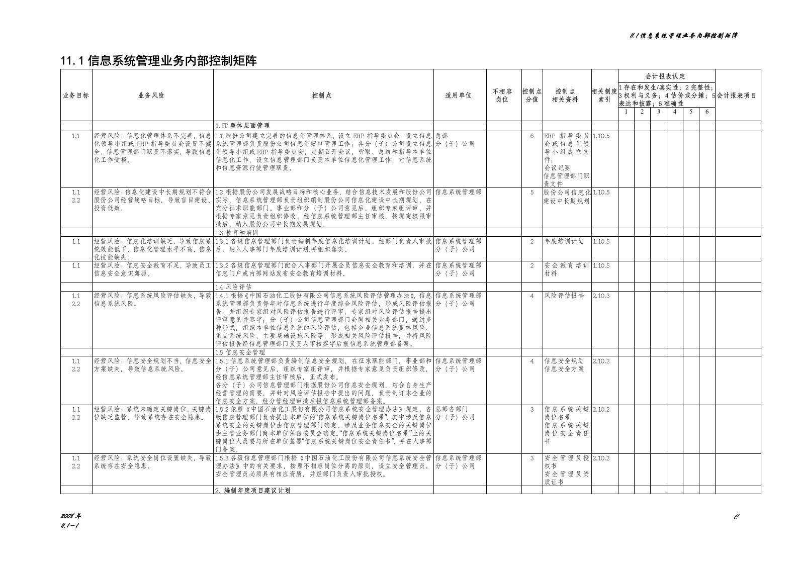 信息系统管理业务内部控制文件(DOCX