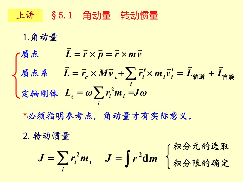 5.2角动量的时间变化率力矩续