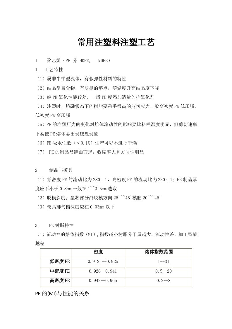 常用注塑料注塑工艺