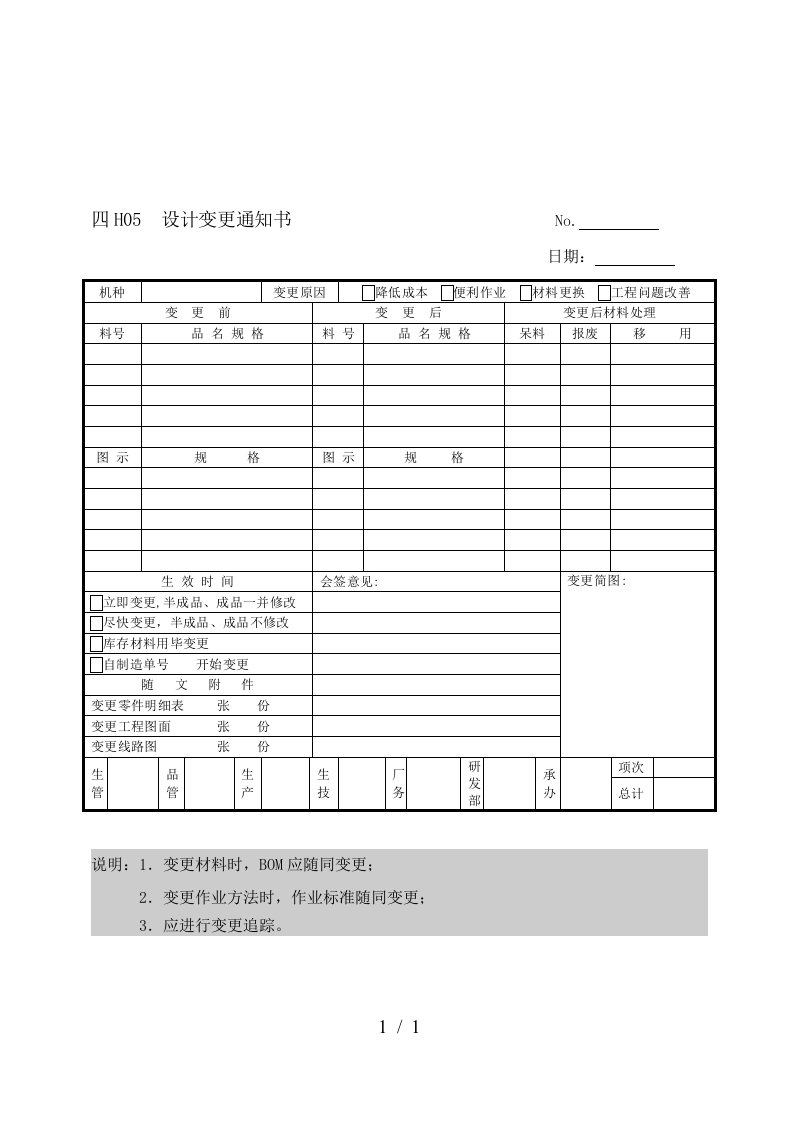 生产管理相关表格大全84