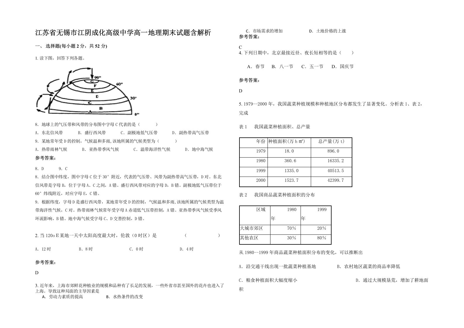 江苏省无锡市江阴成化高级中学高一地理期末试题含解析