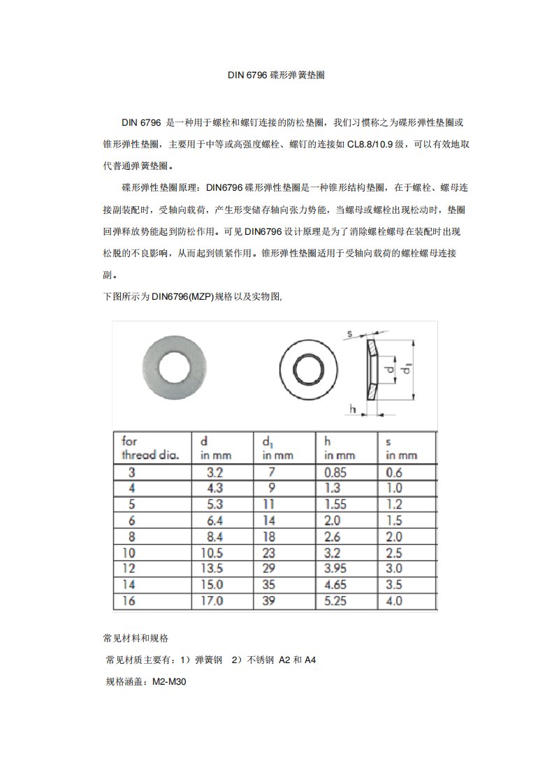 DIN6796碟形弹簧垫圈