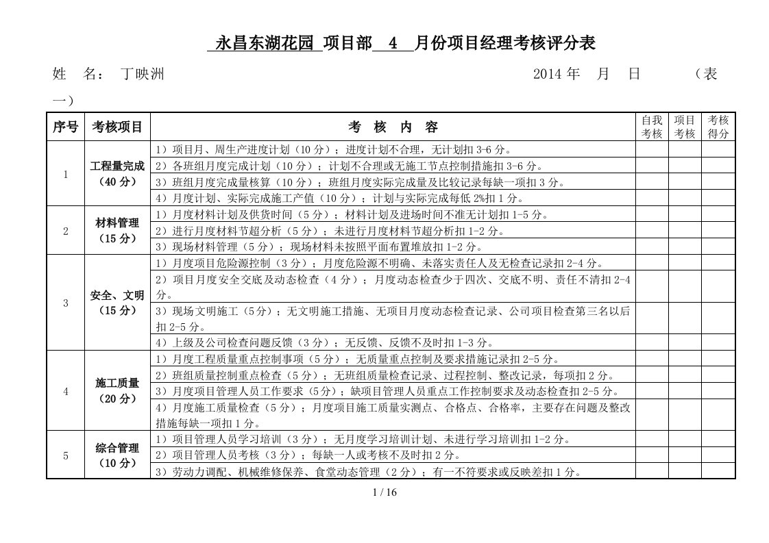 项目管理人员月考核评分表