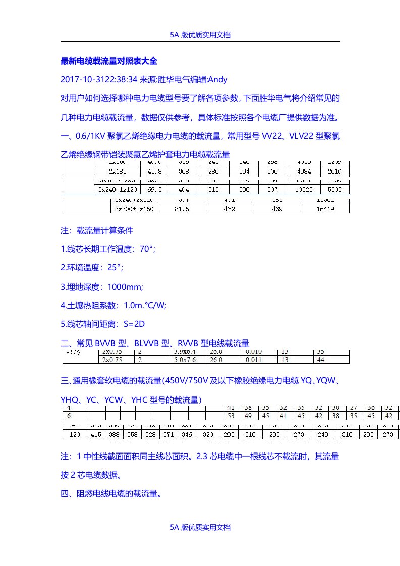 【5A文】最新电缆载流量对照表大全