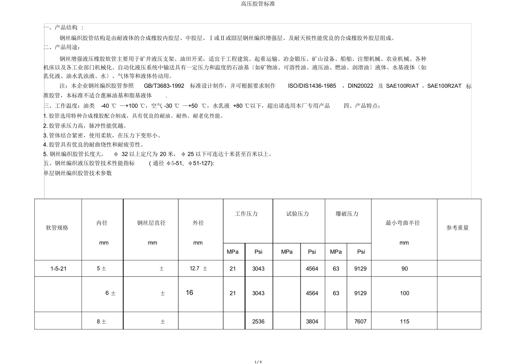 高压胶管标准