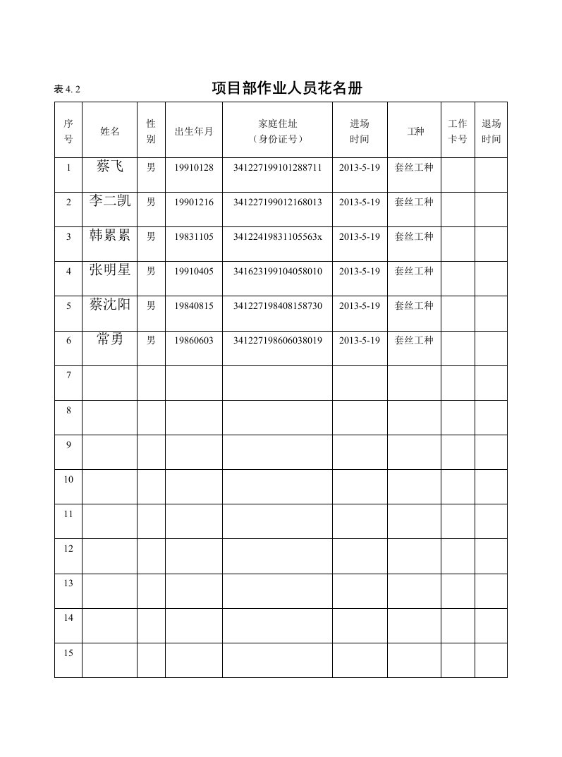 项目部作业人员花名册