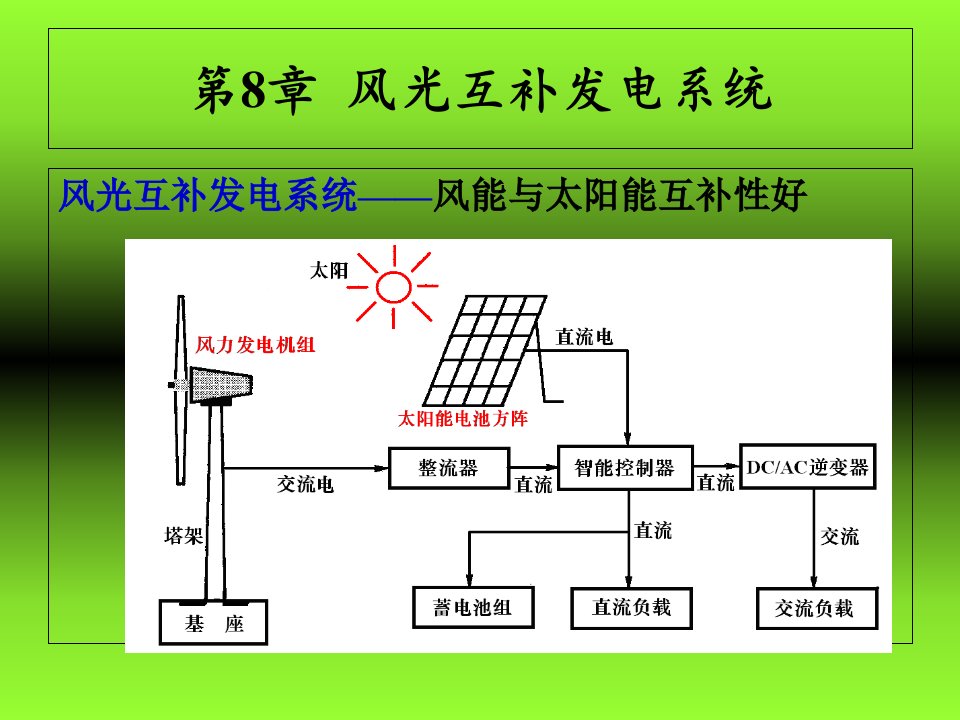 太阳能光伏发电系统原理与应用技术风光互补