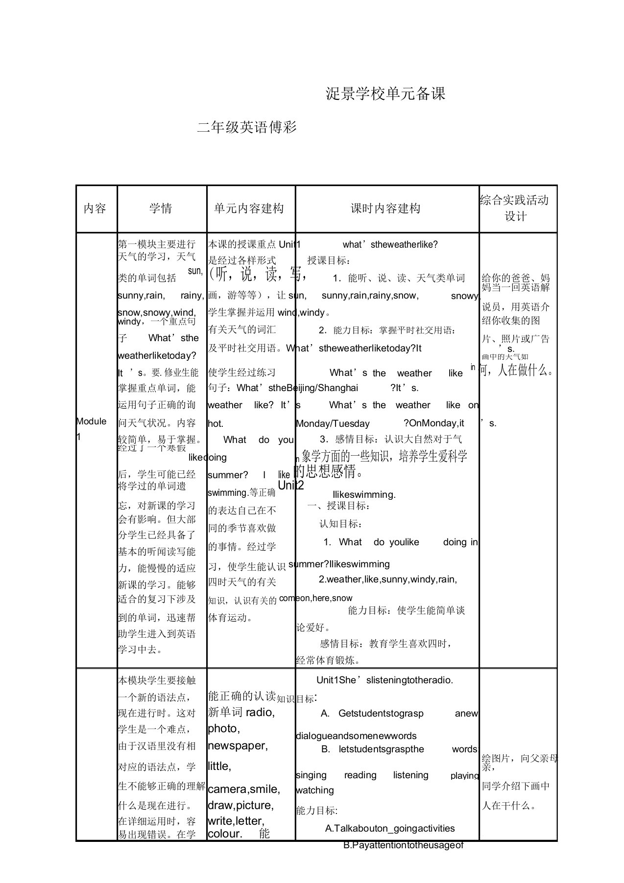 外研社一起点二年级英语下册单元备课