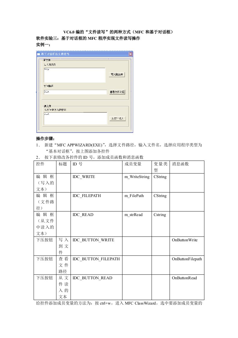 vc6.0编的“文件读写”的详细操作步骤（两种方式：mfc和基于对话框）