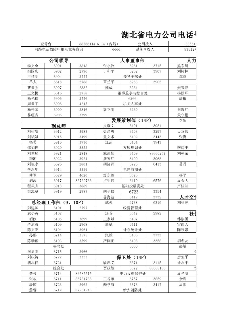 湖北省电力公司电话号码表