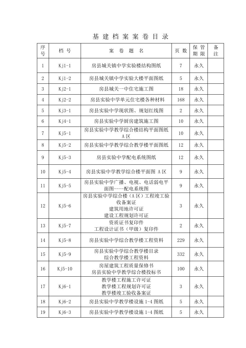 基建档案案卷目录