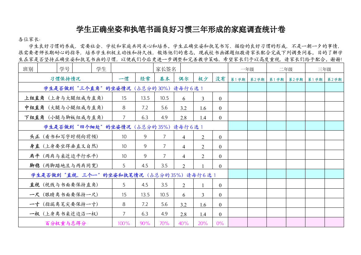 学生正确坐姿和执笔书画良好习惯三年形成的家庭调查统计卷