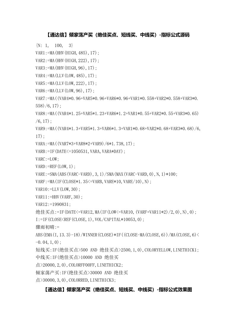 【股票指标公式下载】-【通达信】倾家荡产买(绝佳买点、短线买、中线买)