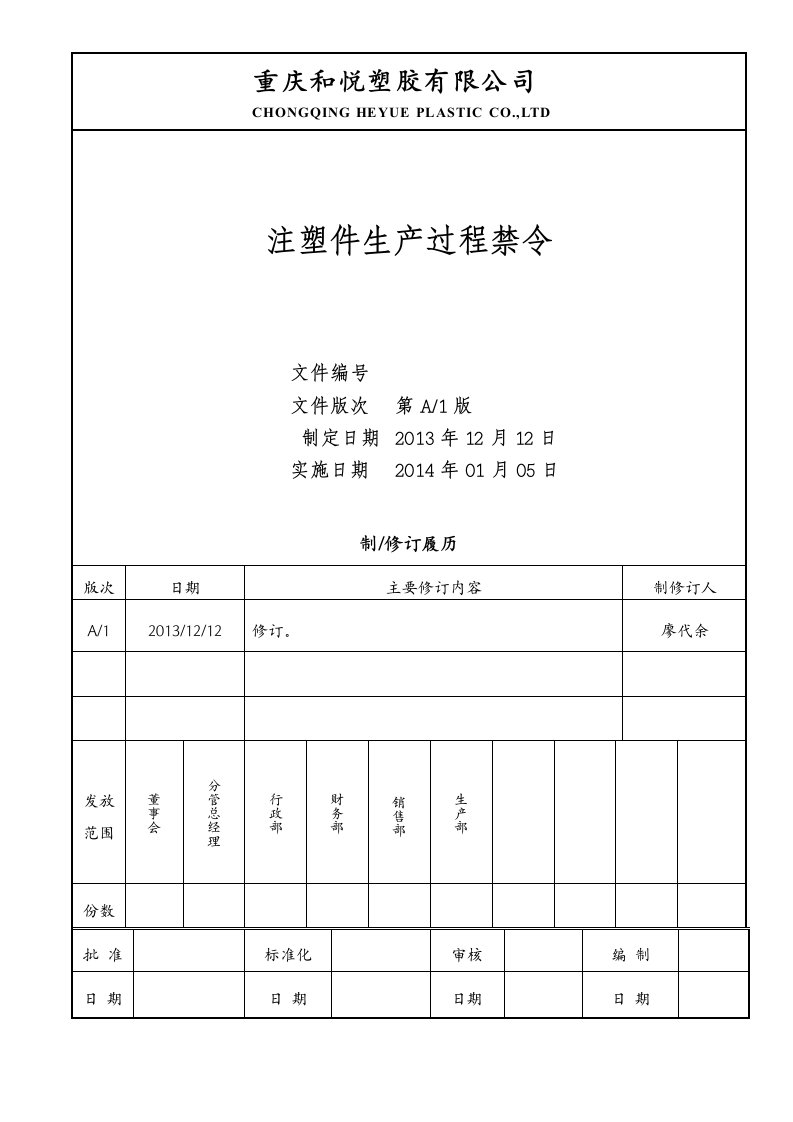 注塑件生产过程禁令