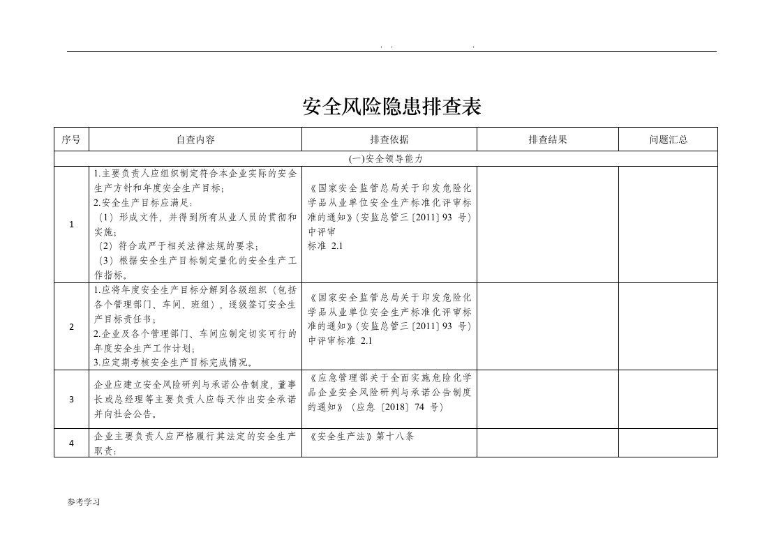 危险化学品企业安全风险隐患排查治理导则的安全隐患自查表