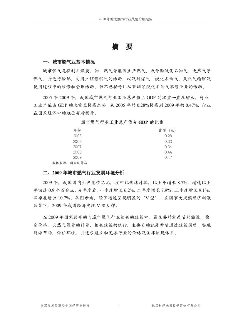 城市燃气行业风险分析报告