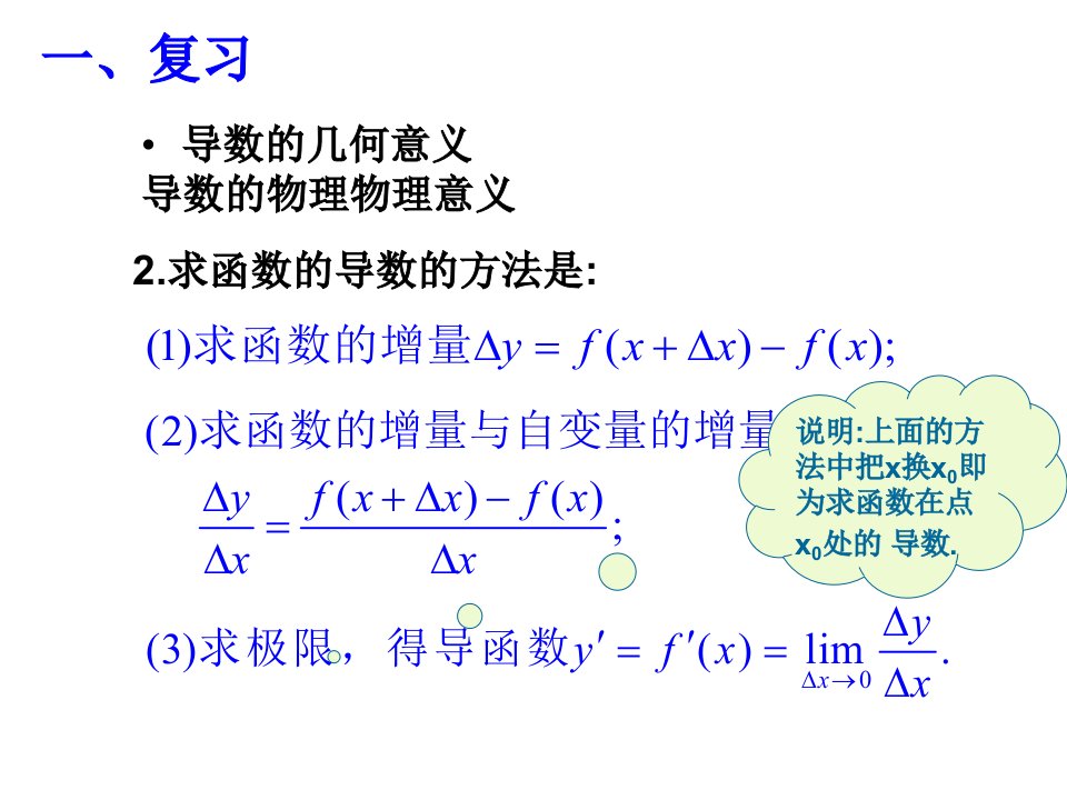 导数公式及导数的运算法则