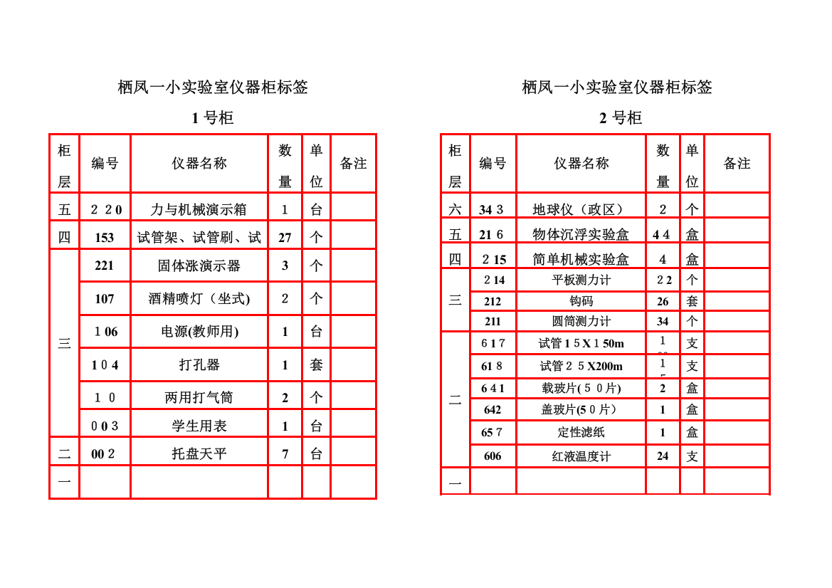 实验室仪器柜标签