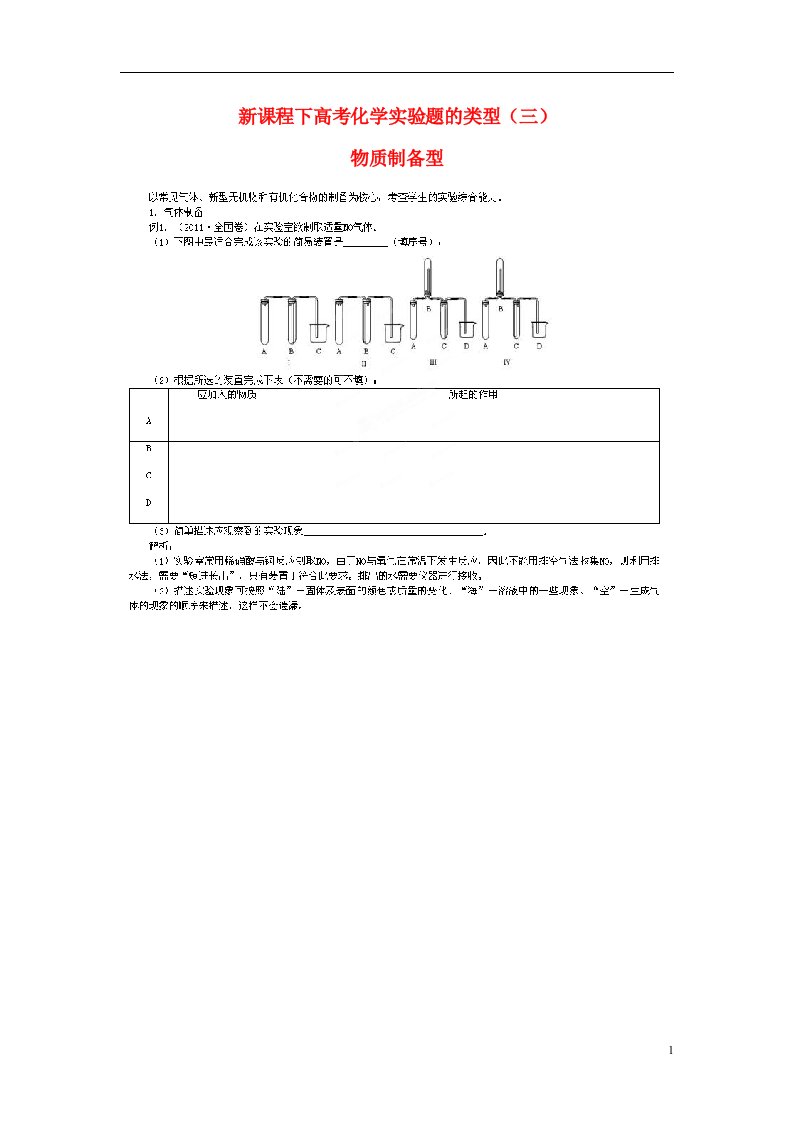 高考化学实验题的类型（三）物质制备型（图片版）