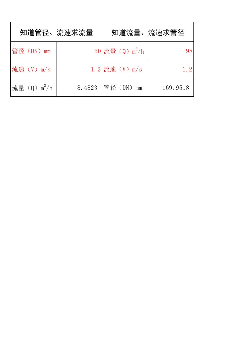 管径流速流量计算公式