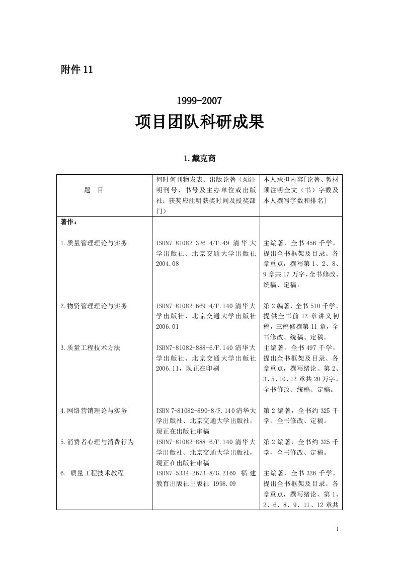 项目团队科研成果