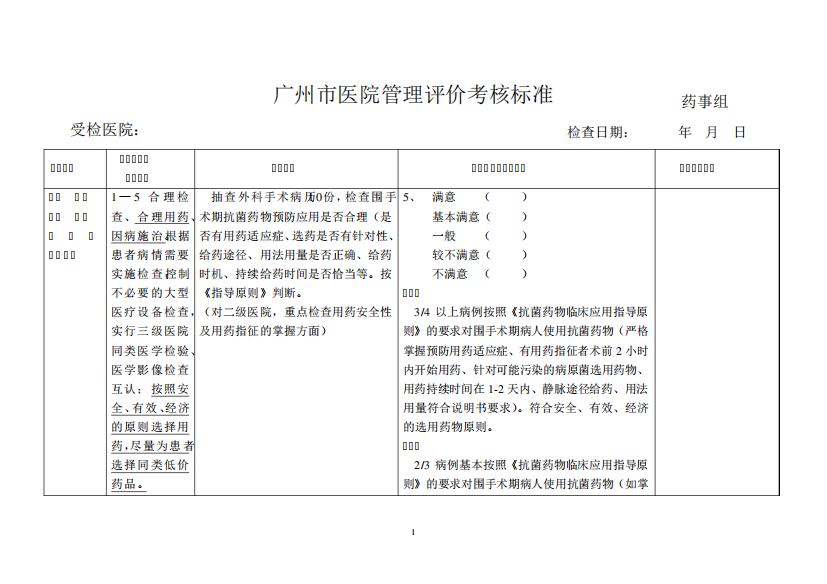 医院管理年药事管理督导检查表(药事组)