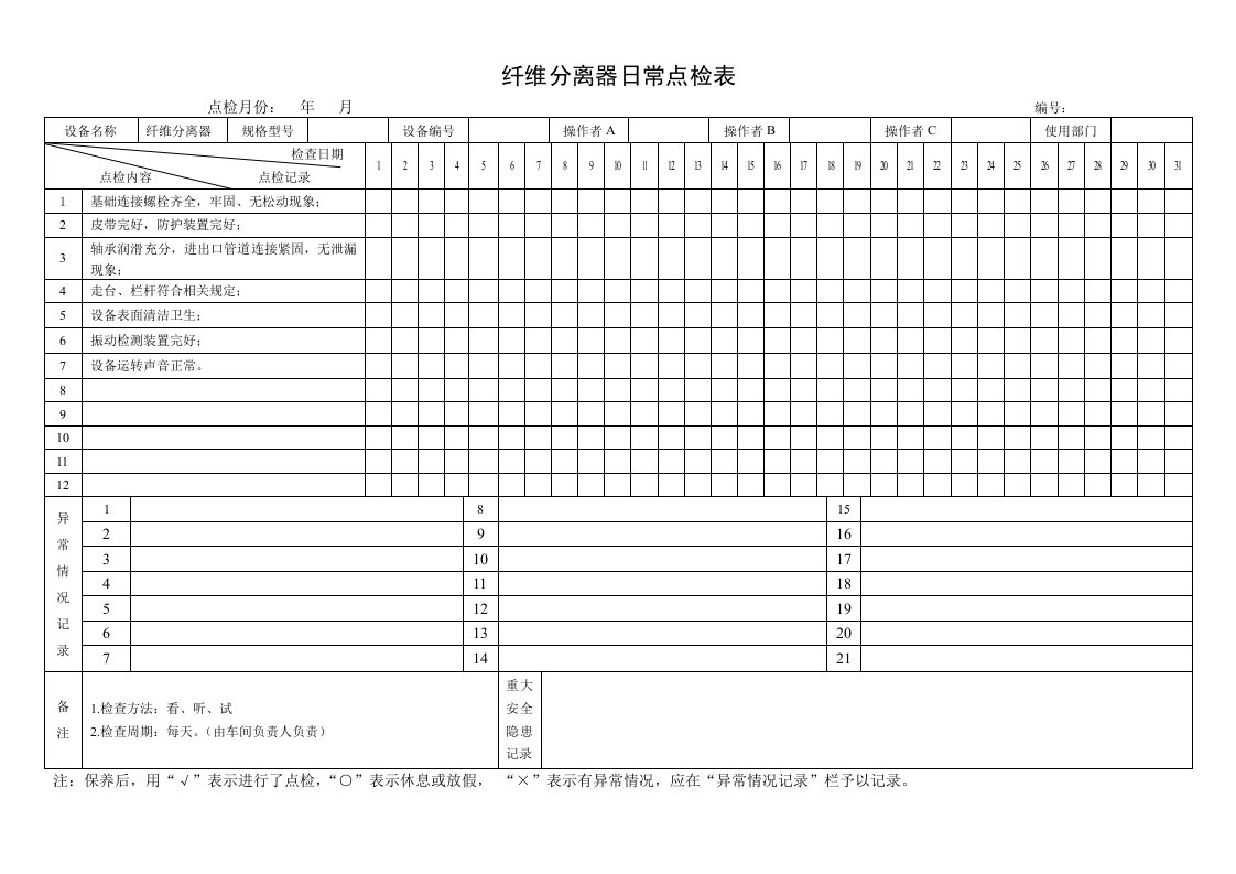 企业管理-53纤维分离器日常点检表