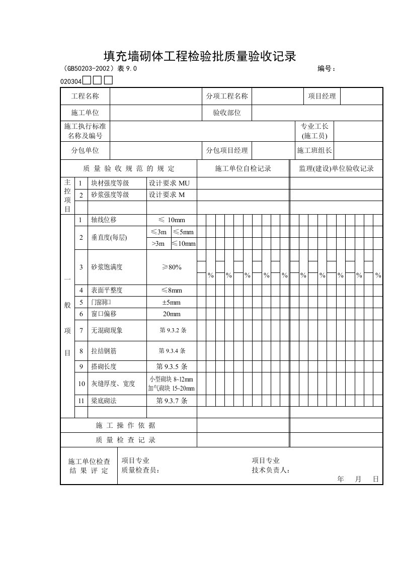 产品质量验收表格大全52