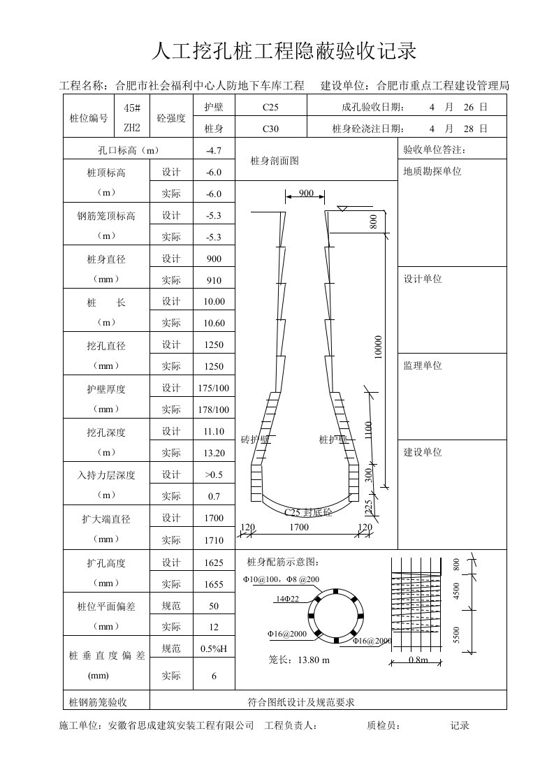 人工挖孔桩工程隐蔽验收记录45