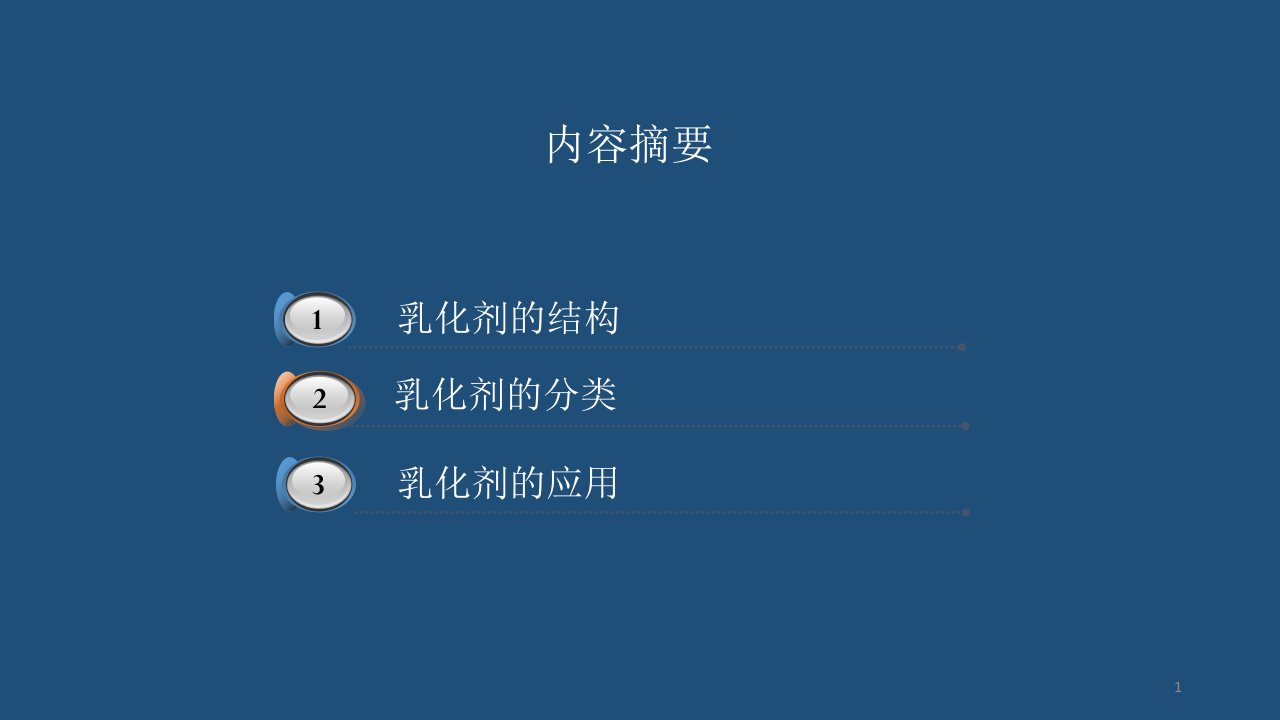 乳化剂的理化性能及应用ppt课件