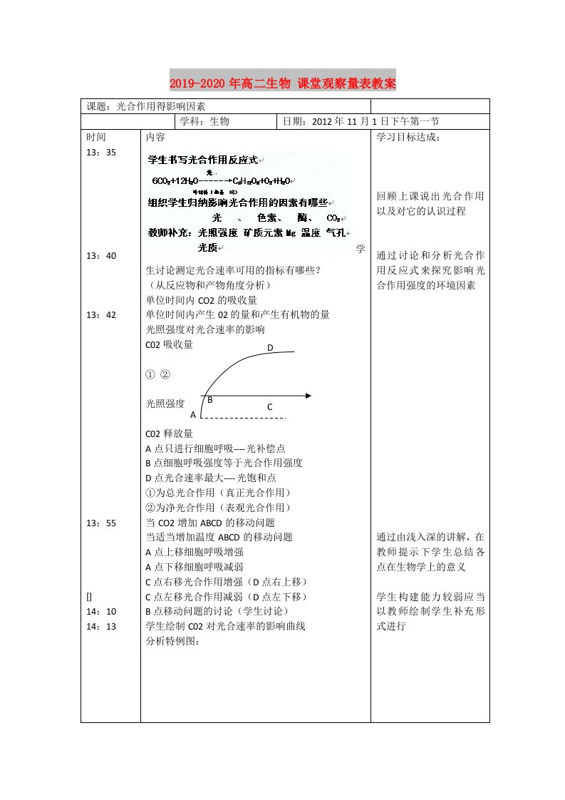 2019-2020年高二生物